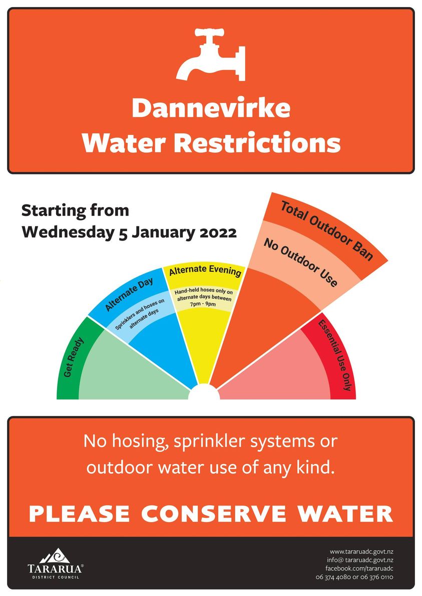 Restrictions Dannevirke Water