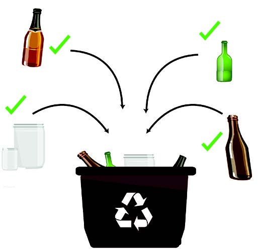 glass recycling crate