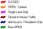 Road status map key