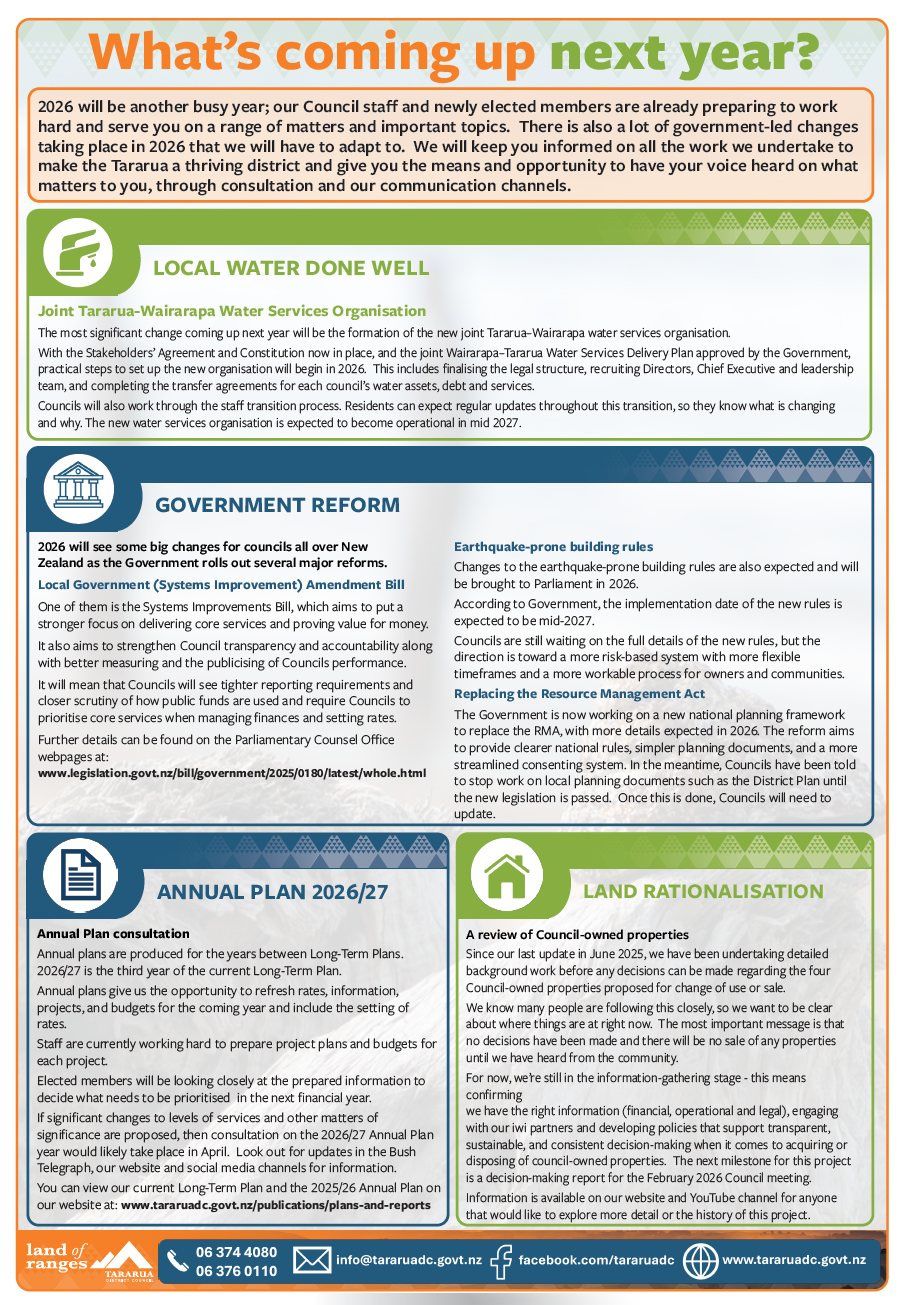 What's coming up next year